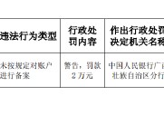 广西岑溪农村商业银行被罚2万元：未按规定对账户进行备案