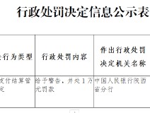 凤翔中银富登村镇银行被罚1万元：违反支付结算管理规定