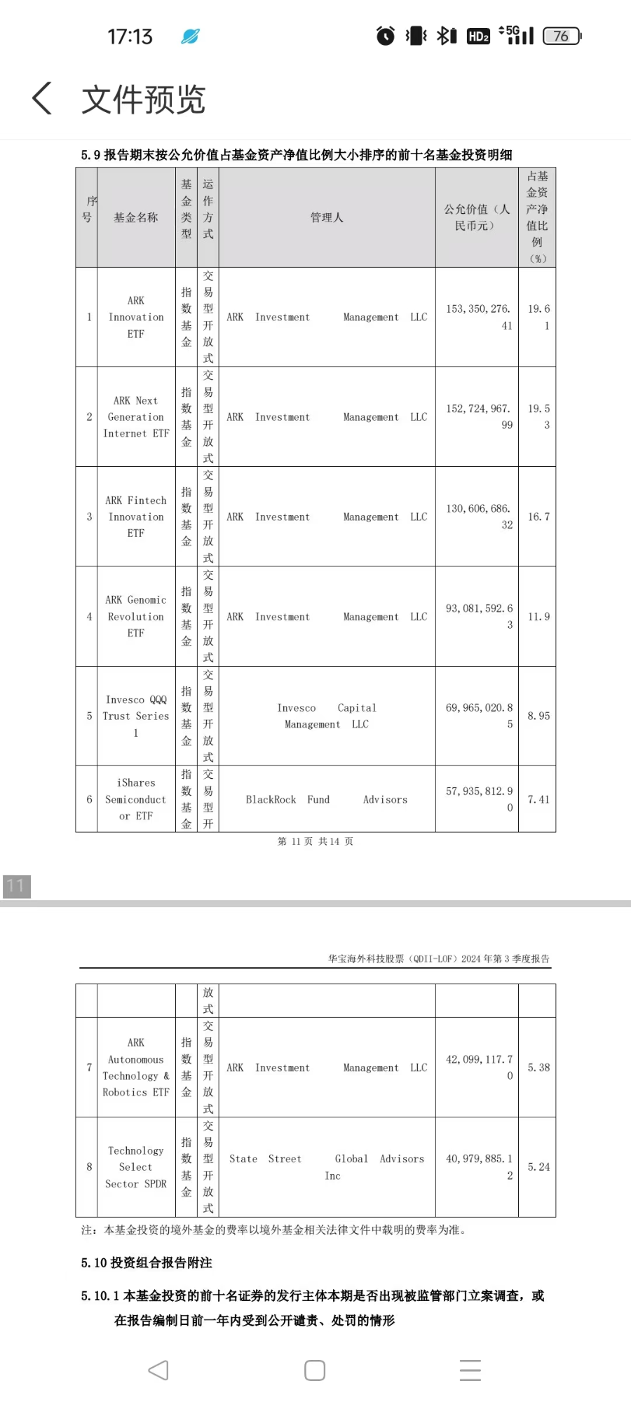 支付宝开卖加密货币基金？原为华宝基金一产品间接投资，已暂停申购