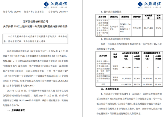 一周金融机构要闻汇总：方正证券斥资5,000万元增资方正香港金控、华创证券创业板打新弃购