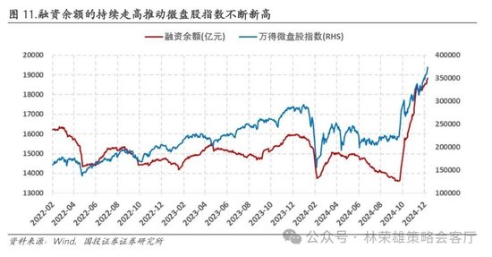 国投证券：A股跨年行情要等待的是美元由强转弱的契机