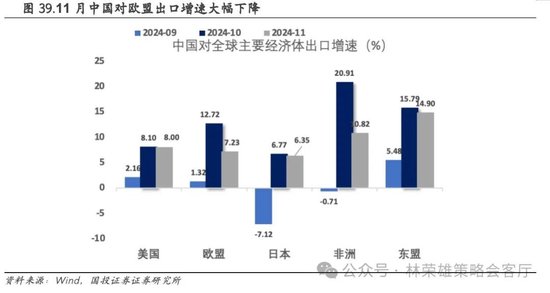 国投证券：A股跨年行情要等待的是美元由强转弱的契机